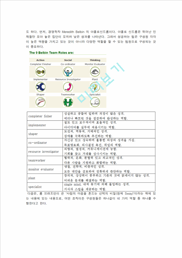 Third Circle Asset management   (6 )